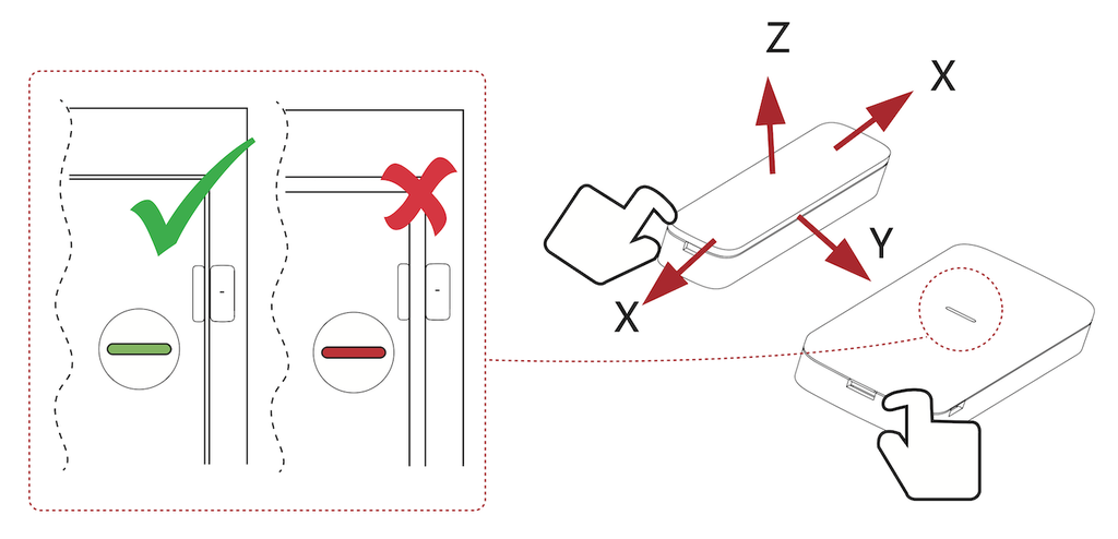 Hikvision DS-PDMCS-EG2 WE - Détecteur ouverture miniature