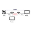  ROLINE HDMI Extender over Twisted Pair, Cat.6, 50m