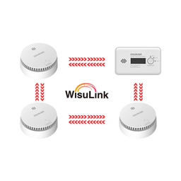 [HY-SA30A-R8/GC20B-R8]  Wisualarm Draadloze, onderling verbonden 4-delige kit met rookmelder en koolmonoxidemelder